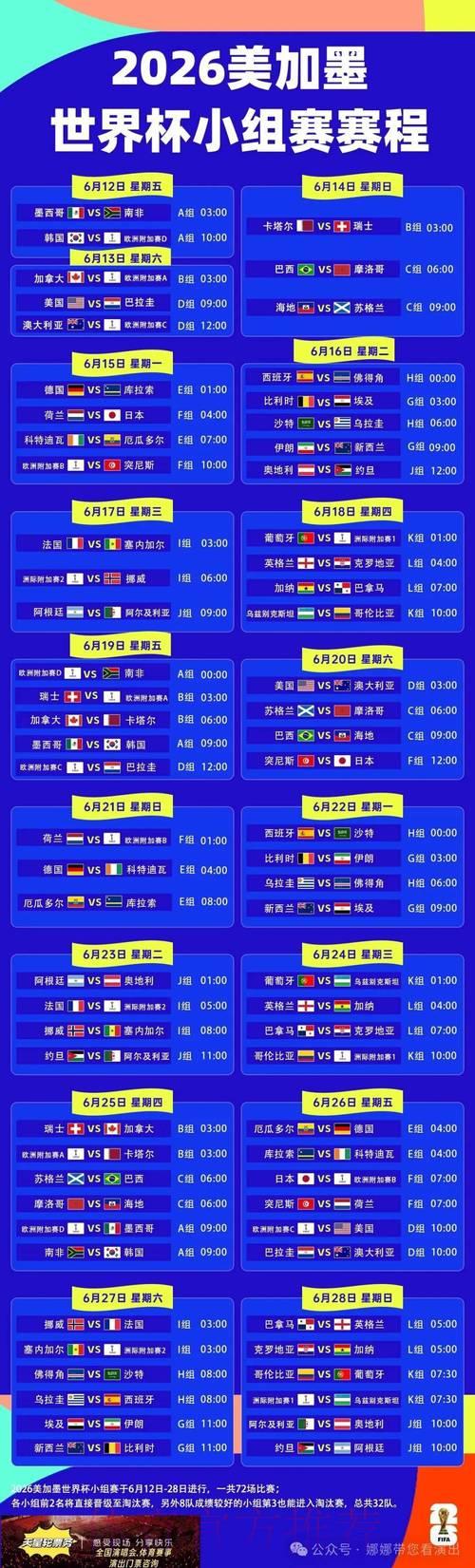 2026世界杯足球赛事：最新赛程时间表全面曝光