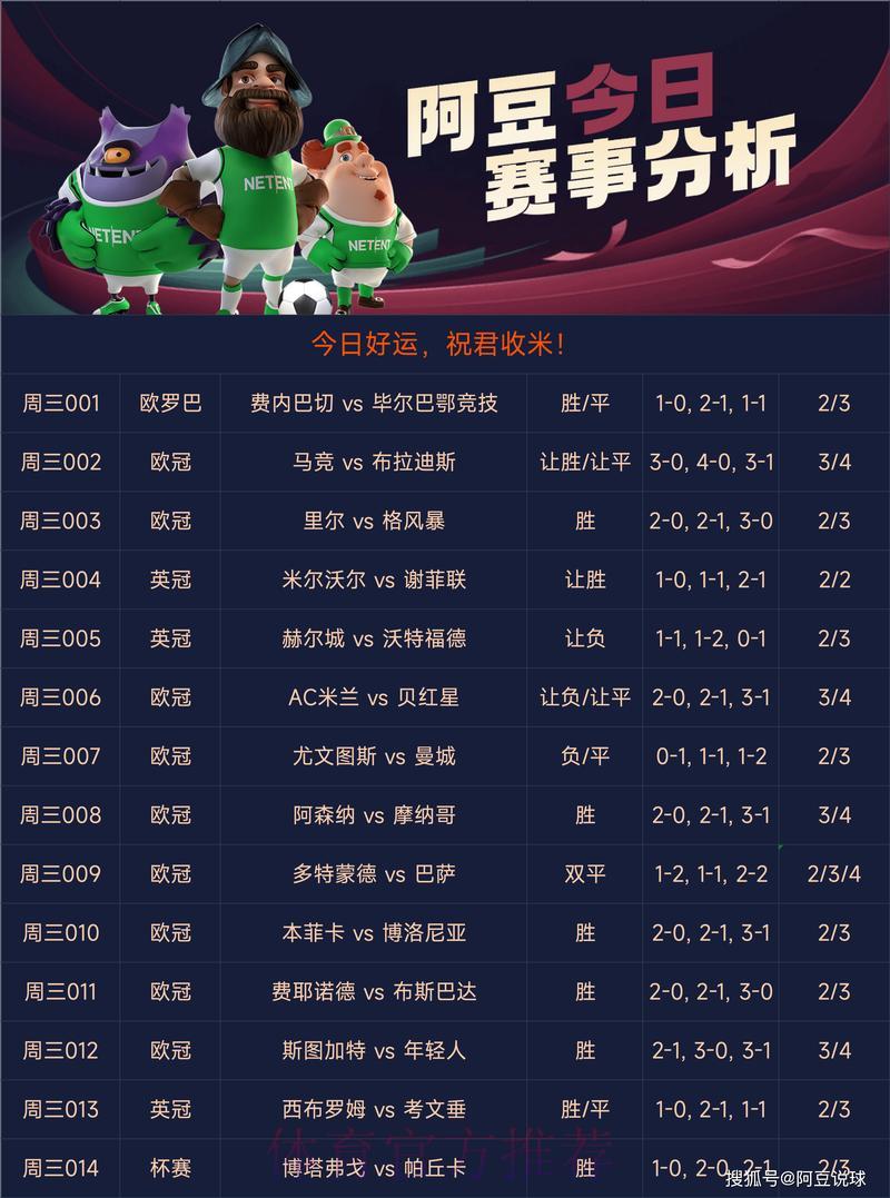 世界杯竞猜平台：专业数据助您轻松玩转赛事预测