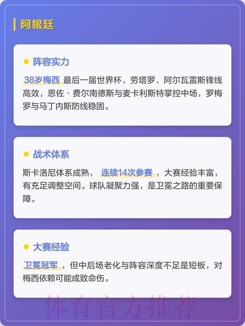 2026世界杯夺冠热门球队全面解读 2026世界杯夺冠热门球队全面解读