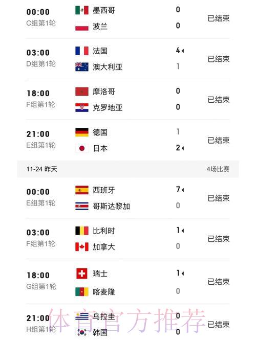 世界杯实时比分官方入口 世界杯实时比分官方入口