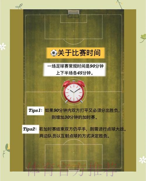 世界杯竞猜全攻略：玩法详解与制胜策略深度剖析