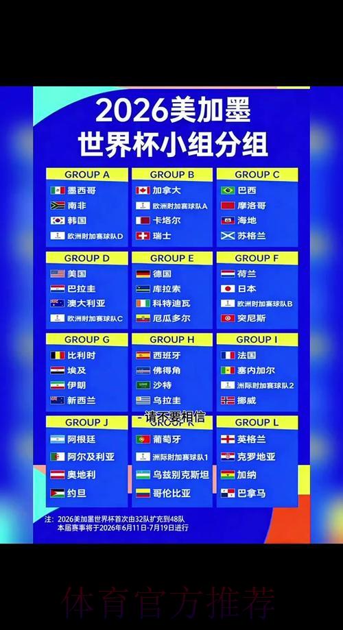 2026年世界杯实时比分在线查询平台 2026年世界杯实时比分在线查询平台