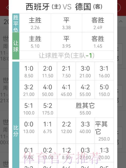 安卓手机版世界杯赔率解析与投注技巧指南 安卓手机版世界杯赔率解析与投注技巧指南
