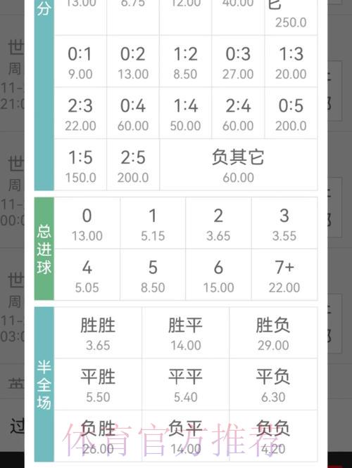 安卓手机版世界杯赔率解析与投注技巧指南 安卓手机版世界杯赔率解析与投注技巧指南