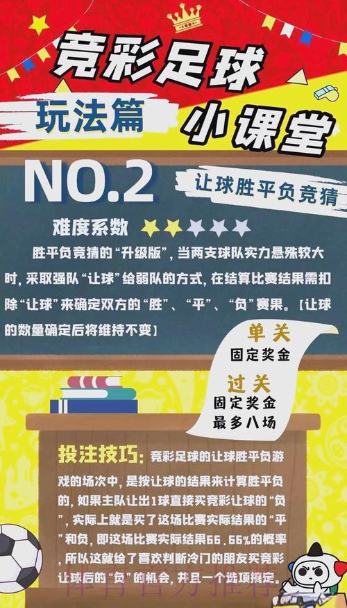 2026世界杯竞猜指南：如何合理规划您的投注资金