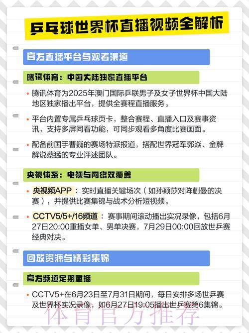 世界杯赛事直播平台运营商深度解析 世界杯赛事直播平台运营商深度解析