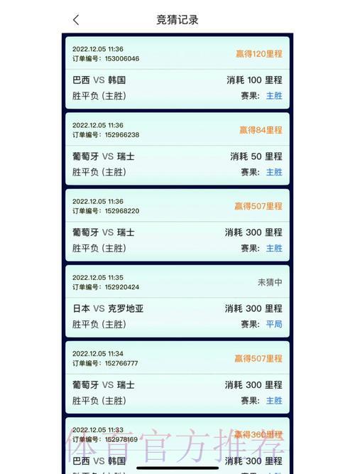 世界杯竞猜平台功能全面评测与优缺点深度解析 世界杯竞猜平台功能全面评测与优缺点深度解析