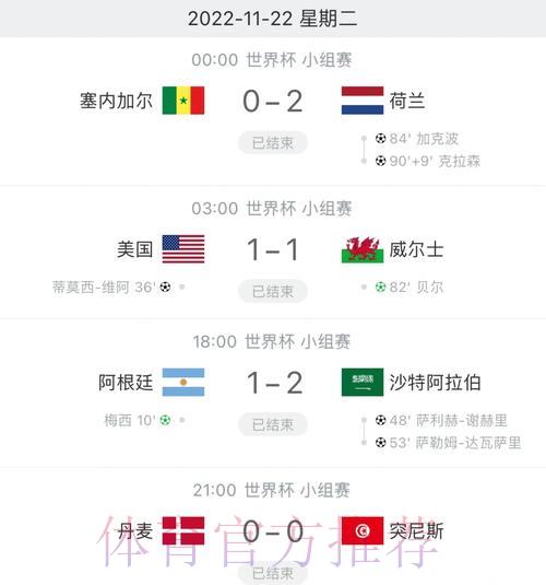 世界杯最新比分速递：赛事实时战况追踪