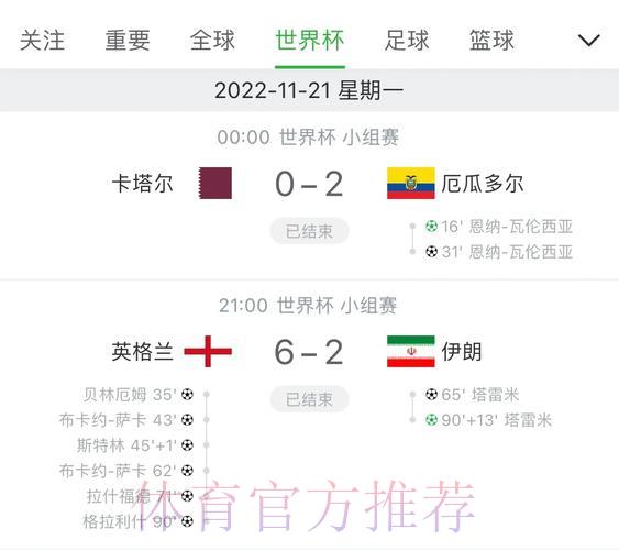 世界杯最新比分速递：赛事实时战况追踪