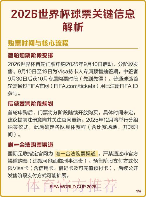 2026世界杯官方购票平台权威排名深度解析