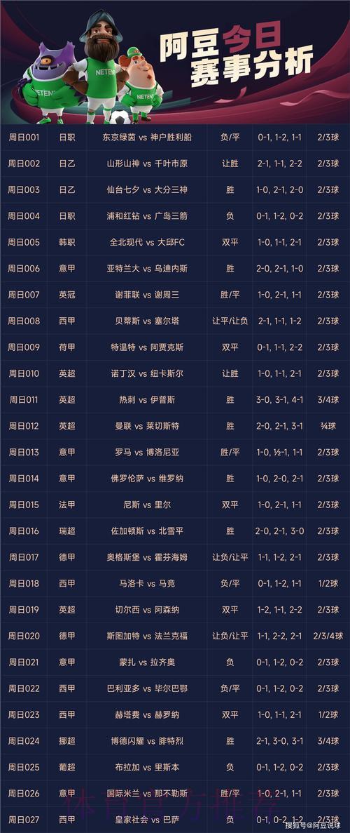全球顶级足球赛事竞猜平台精选推荐 全球顶级足球赛事竞猜平台精选推荐