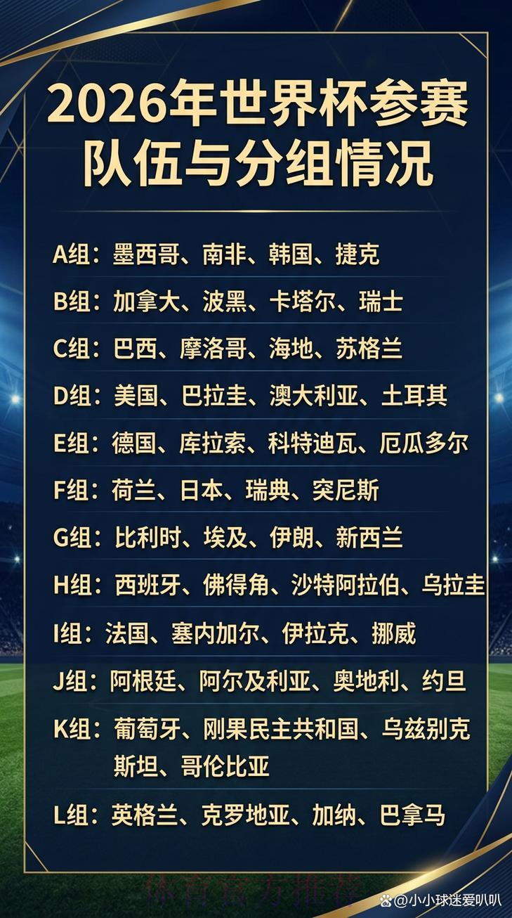 2026年世界杯全程赛事安排深度解析 2026年世界杯全程赛事安排深度解析