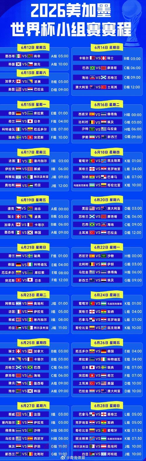 2026世界杯赛况直播：全程比分实时更新