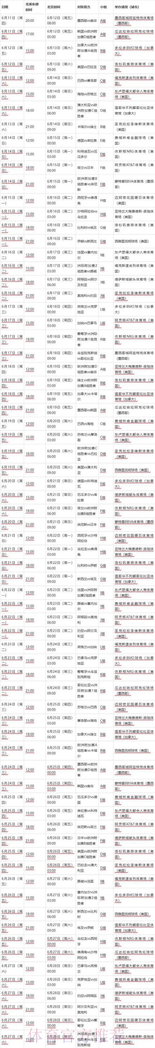 2026世界杯赛况直播：全程比分实时更新