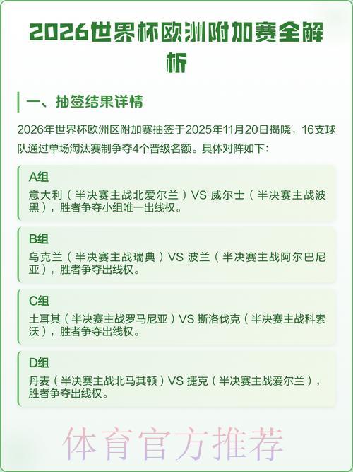 2026世界杯全站比分数据深度解读与全面分析 2026世界杯全站比分数据深度解读与全面分析
