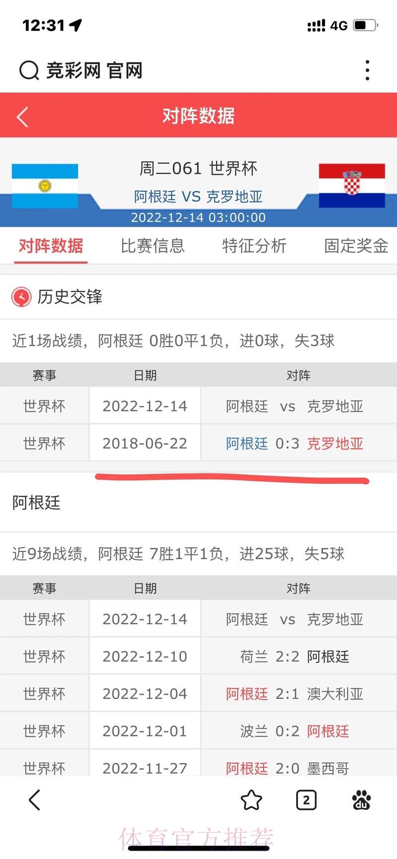 最佳世界杯比分查询软件推荐