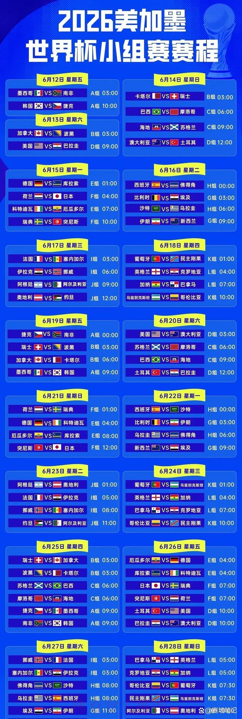 2026年世界杯全部赛程时间一览